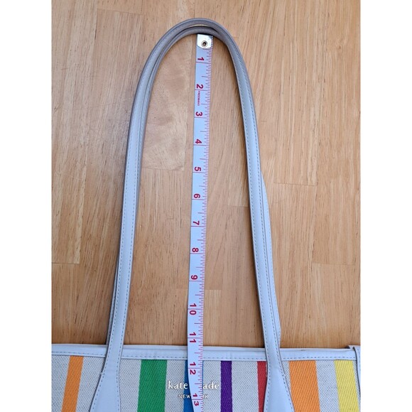 Kate Spade Rainbow Medium Market Tote Linen Canvas & Leather - Picture 9 of 16